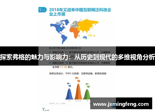 探索弗格的魅力与影响力：从历史到现代的多维视角分析